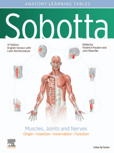 Sobotta Atlas of Anatomy, Muscles Tables