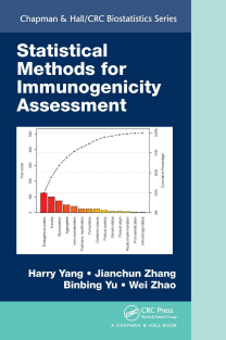 Statistical Methods for Immunogenicity Assessment