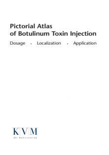 RRR-pictorial atlas of botulinum toxin injection