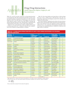 Goodman and Gilman's The Pharmacological Basis of Therapeutics, 14th Edby Brunton 2022 pdf-Appendix II Drug-Drug Interactions