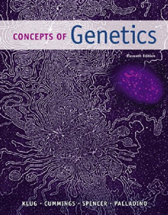 concepts of genetics